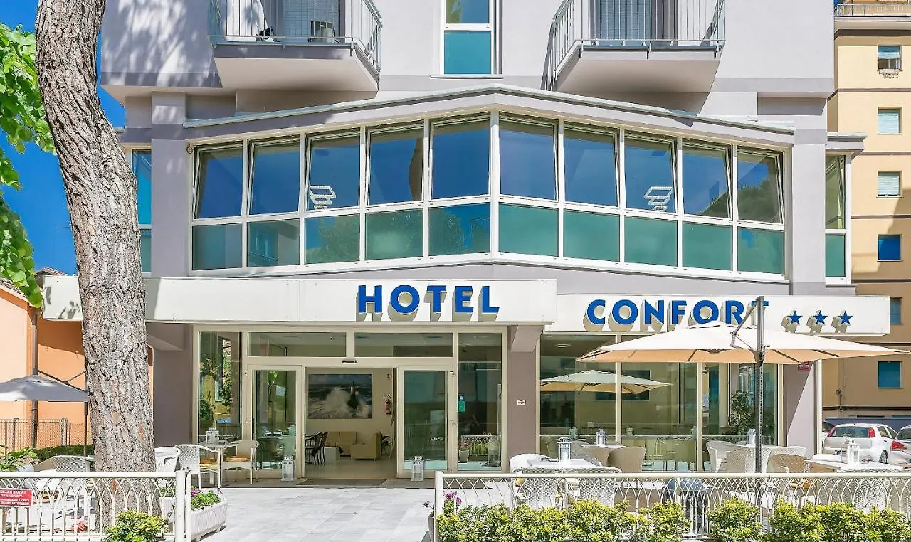Hotel Confort contacts